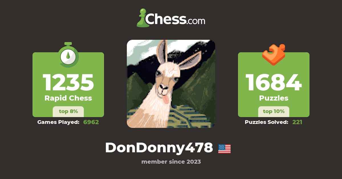 Don Donny (DonDonny478) - Chess Profile - Chess.com