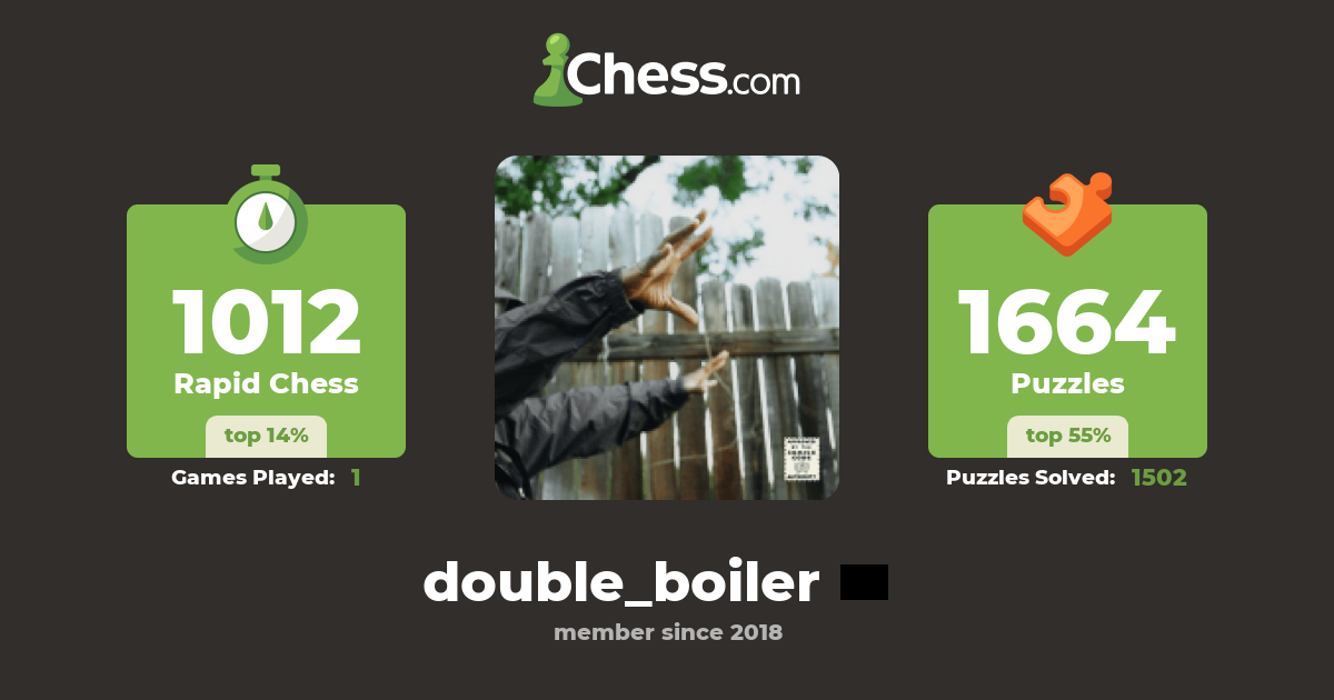 Константин Бирюков (double_boiler) Chess Profile