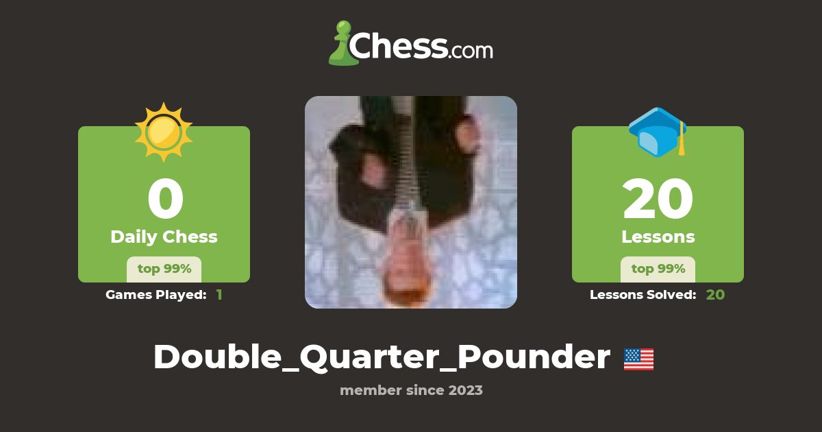 Caleb Jacobson (Double_Quarter_Pounder) Chess Profile