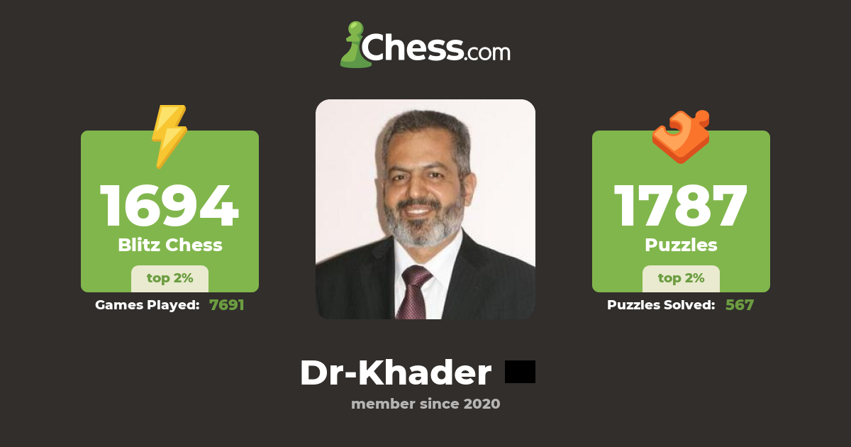 Dr-Khader - Chess Profile - Chess.com