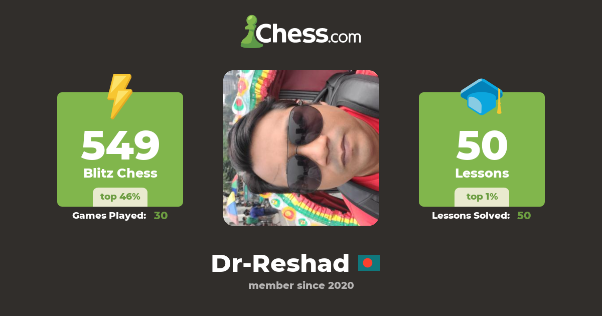 Dr-Reshad Hossain (Dr-Reshad) - Chess Profile - Chess.com