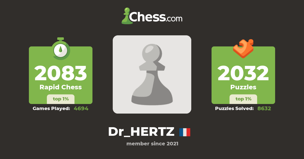 Dr_HERTZ Chess Profile