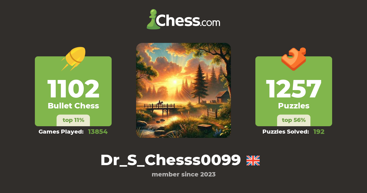 Dr. S (Dr_S_Chesss0099) - Chess Profile - Chess.com
