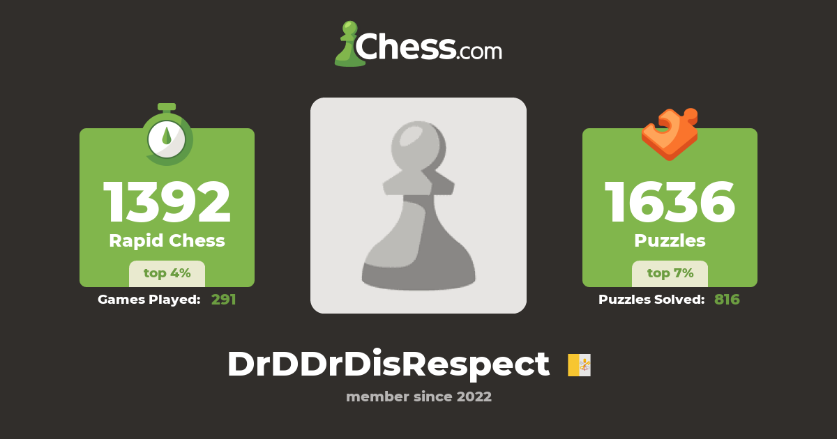 Why You but not Me (DrDDrDisRespect) - Chess Profile - Chess.com