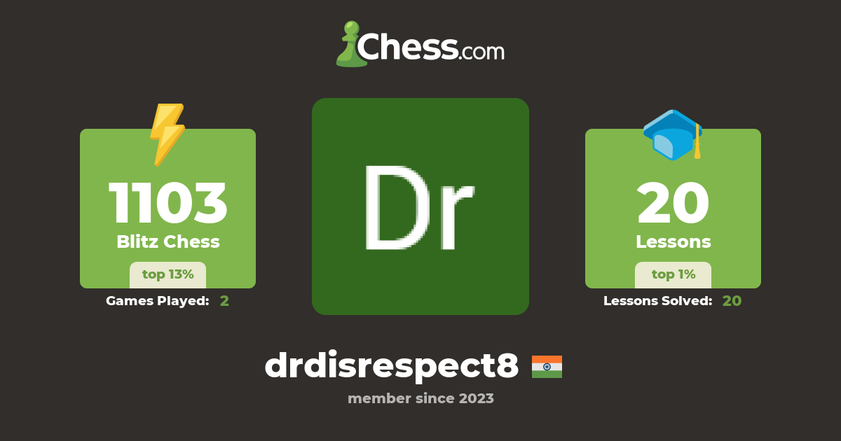 Dr Disrespect (drdisrespect8) - Chess Profile - Chess.com