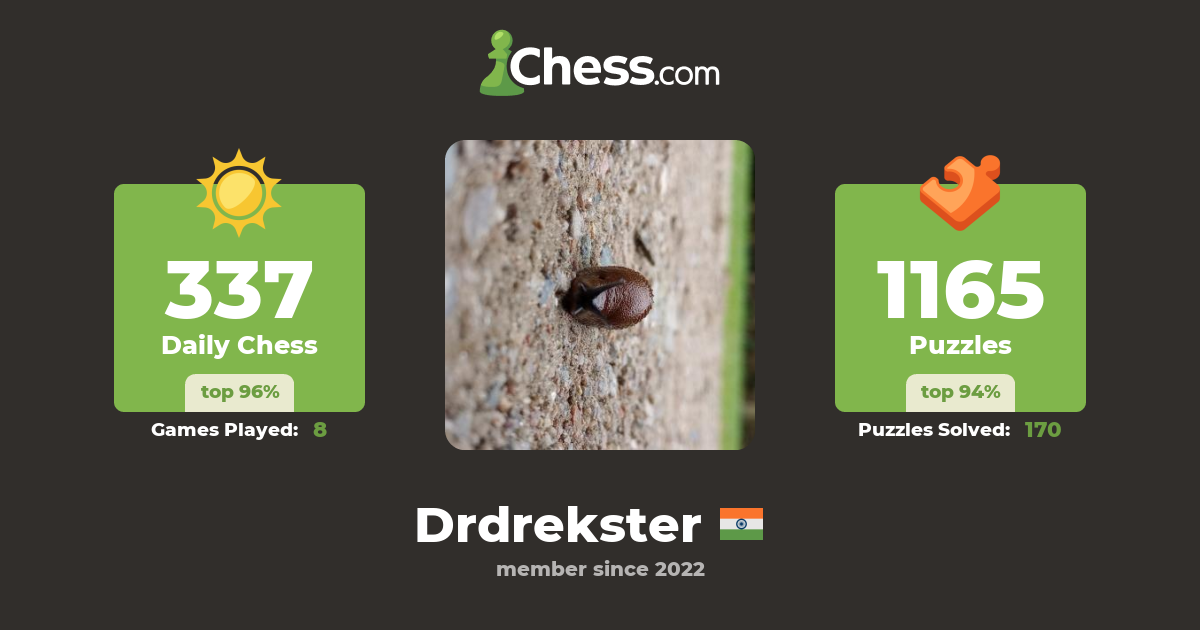 Ojas K (Drdrekster) Chess Profile