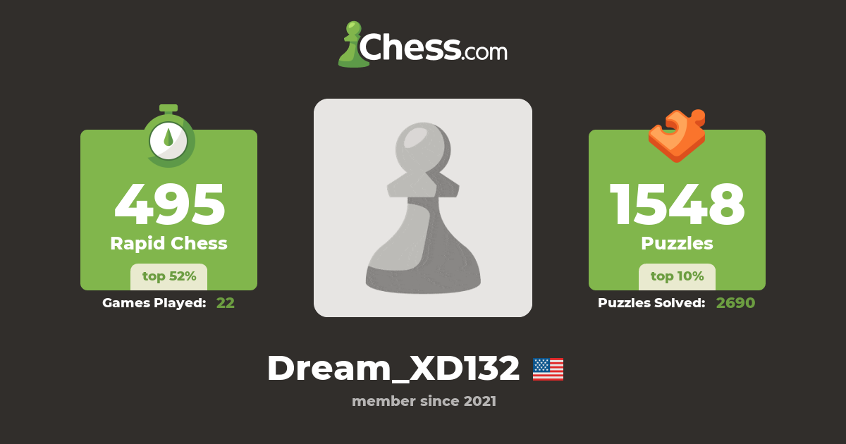 Dream_XD132 - Chess Profile - Chess.com