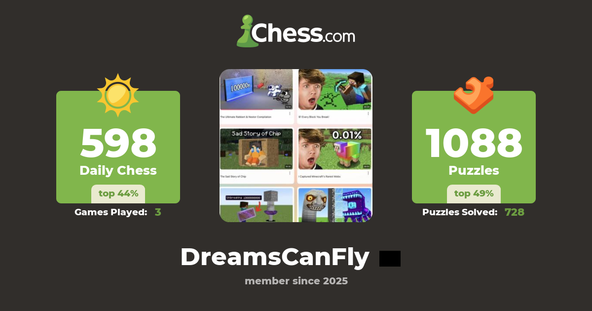 DreamsCanFly - Chess Profile - Chess.com