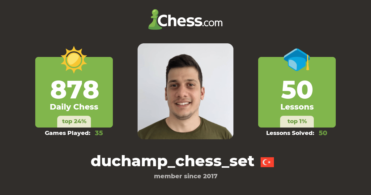 duchamp_chess_set Chess Profile