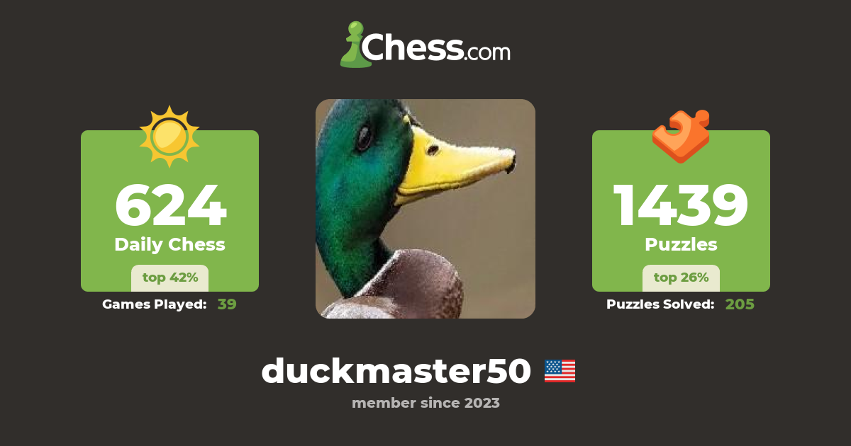 duck-to-the-21st-power-duckmaster50-chess-profile-chess