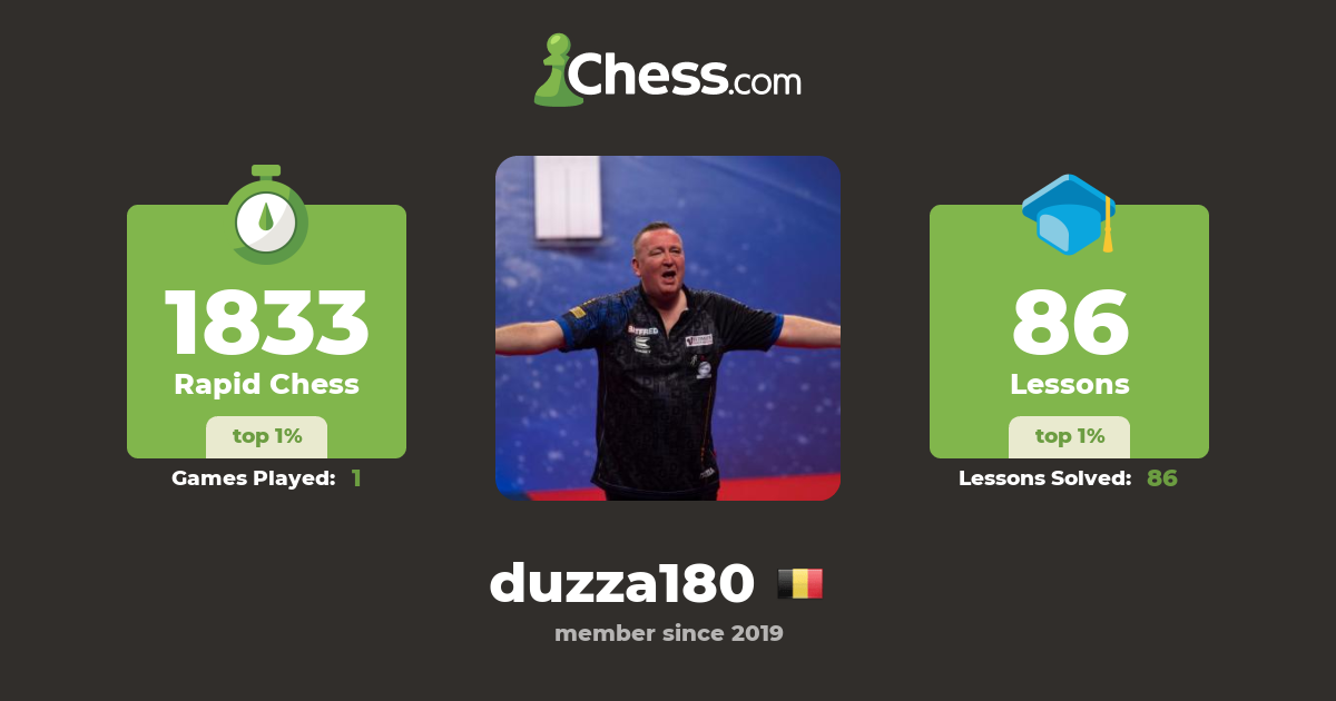 duzza shirt