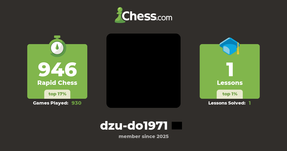 dzu-do1971 - Chess Profile - Chess.com