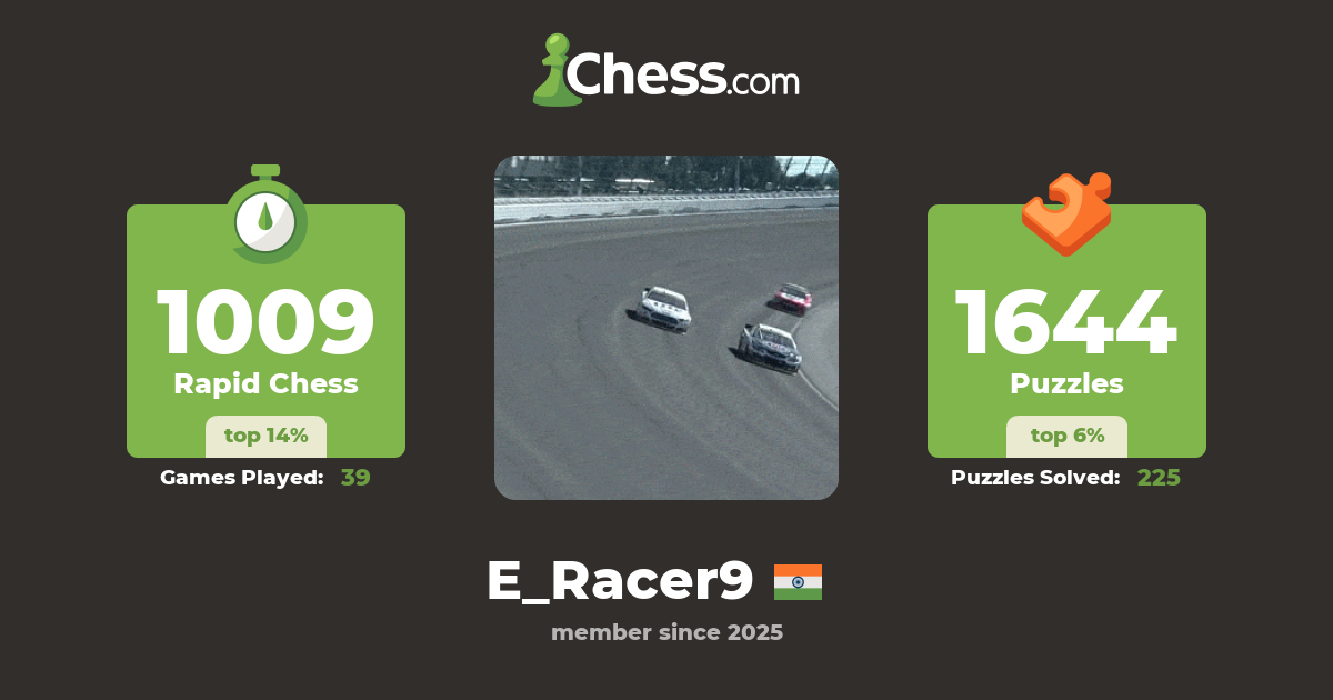 E_Racer9 - Chess Profile - Chess.com