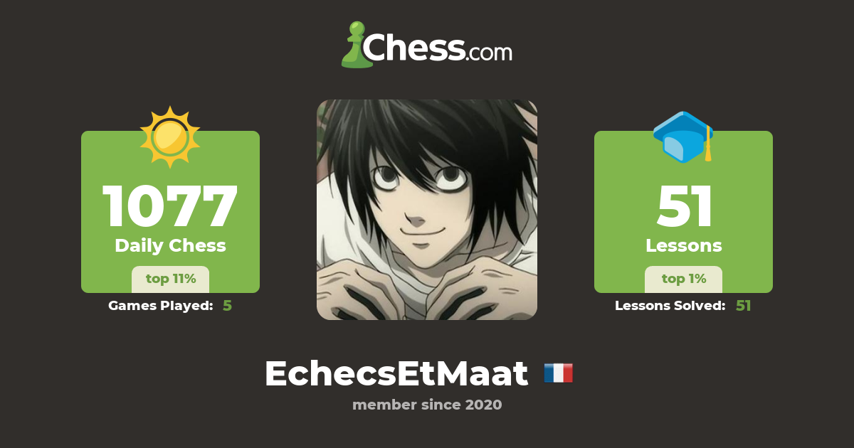 L le Bg dla Street (EchecsEtMaat) - Chess Profile - Chess.com L le Bg dla Street (EchecsEtMaat) - Chess Profile