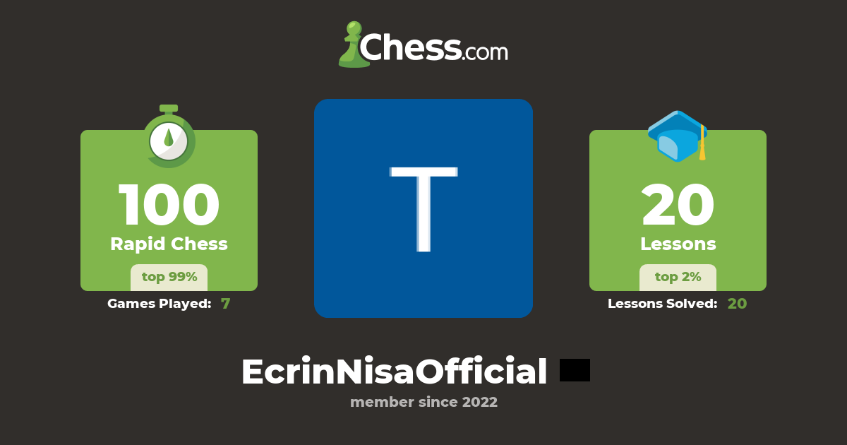 TUGBA KILIÇ (EcrinNisaOfficial) Chess Profile