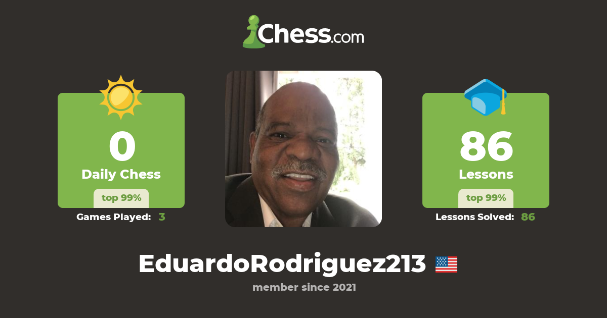 Eduardo Rodriguez (EduardoRodriguez213) Chess Profile