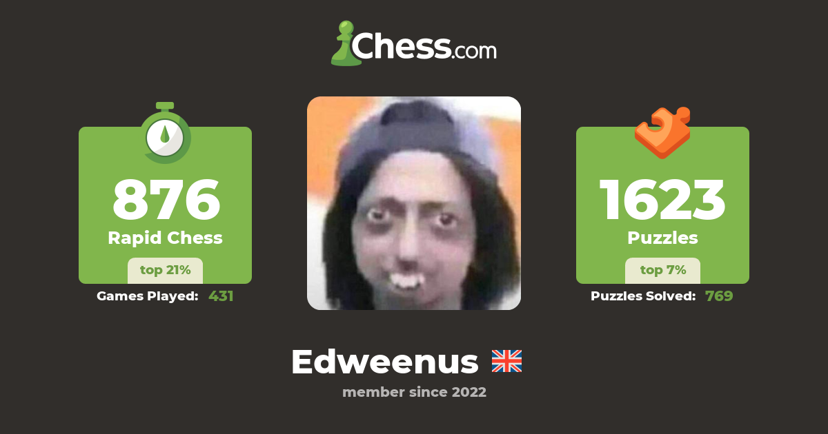Edwin Brown (Edweenus) - Chess Profile - Chess.com