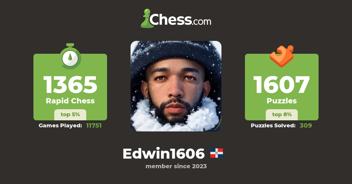 Edwin1606 - Chess Profile - Chess.com