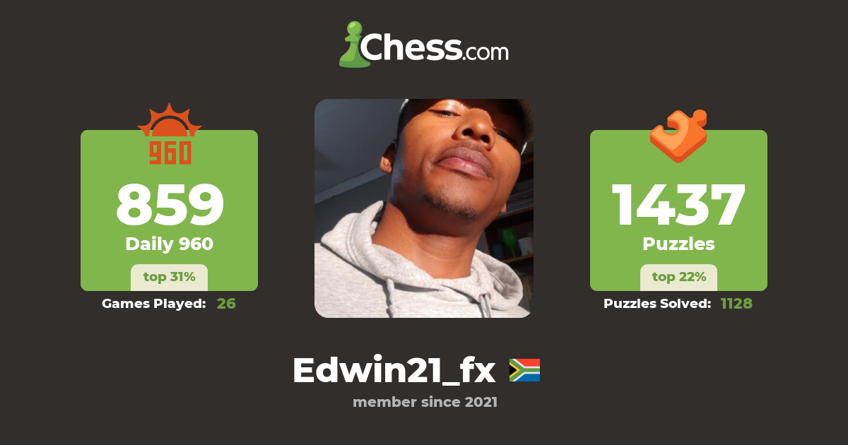 Edwin21_fx - Chess Profile - Chess.com