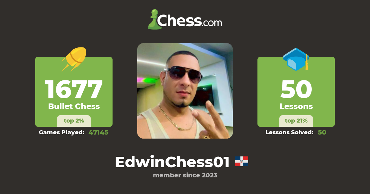 EdwinChess01 - Chess Profile - Chess.com
