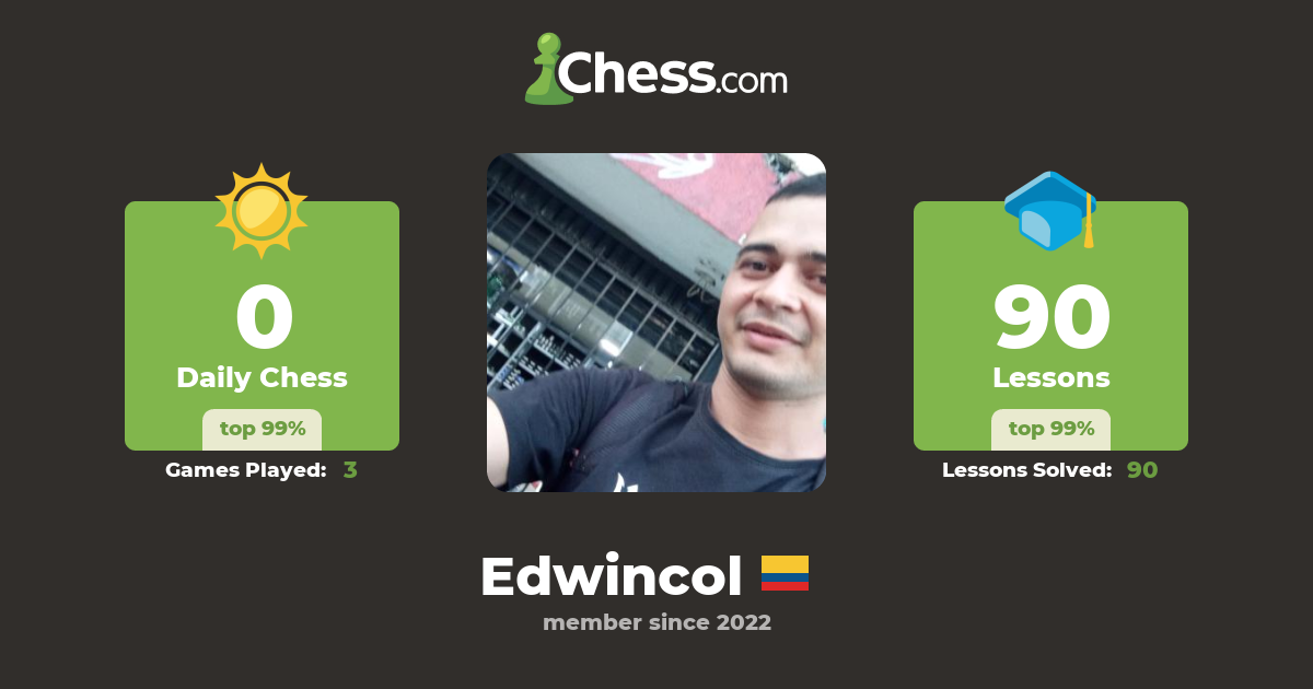 Edwin (Edwincol) - Chess Profile - Chess.com