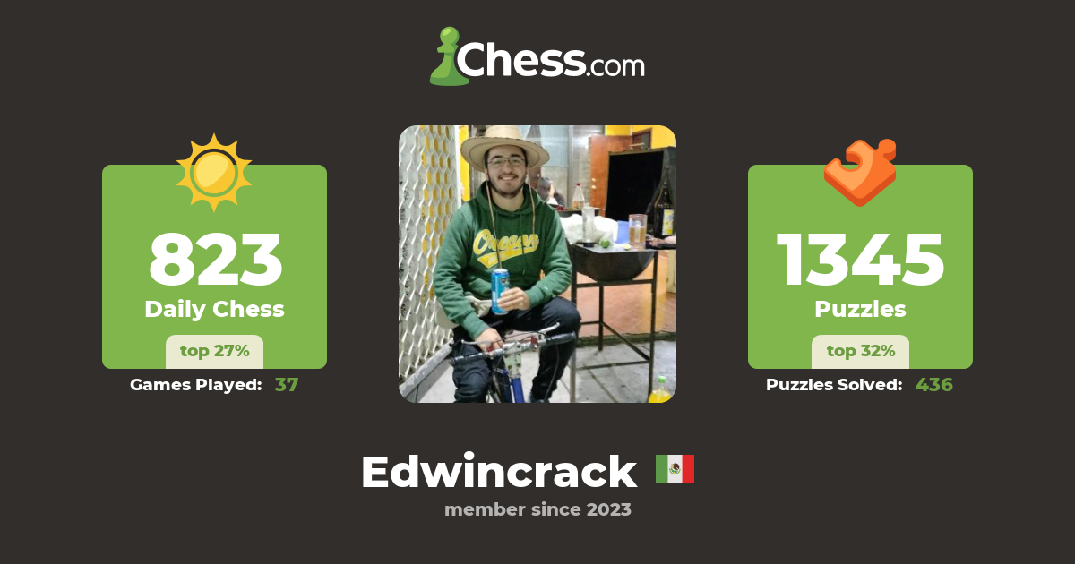 Edwincrack - Chess Profile - Chess.com