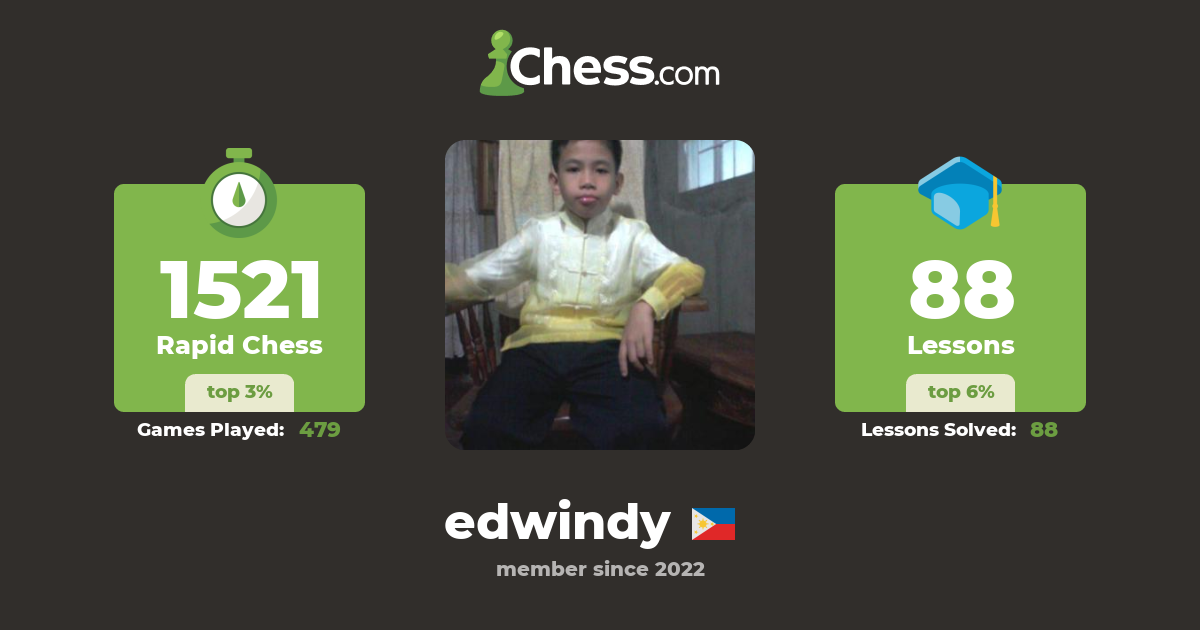 Edwin Dy (edwindy) - Chess Profile - Chess.com