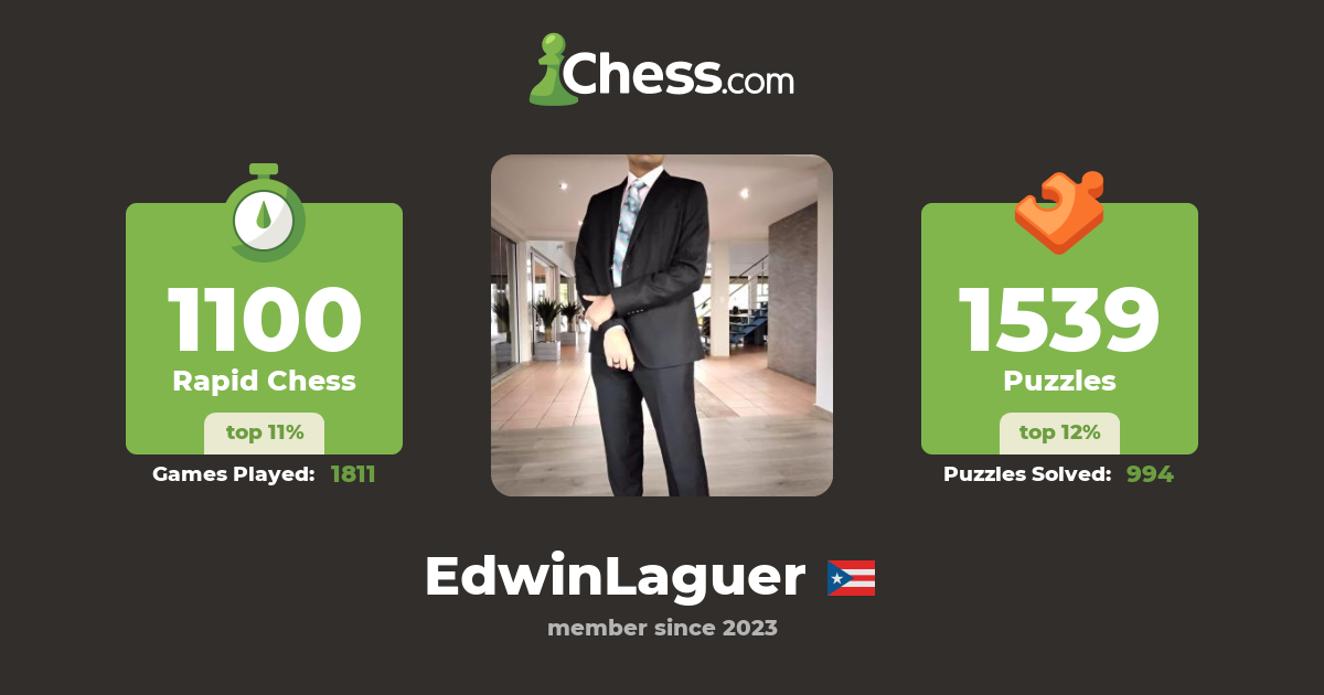 EdwinLaguer - Chess Profile - Chess.com