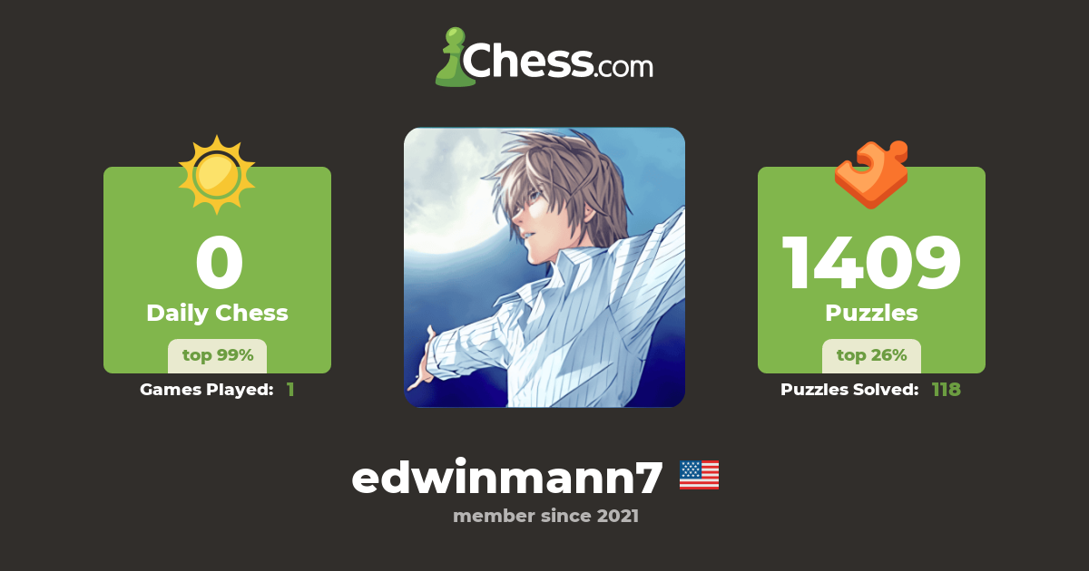edwinmann7 - Chess Profile - Chess.com