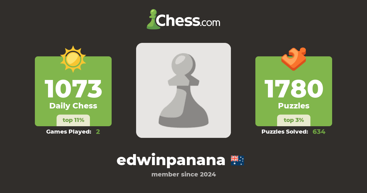 michael hunter (edwinpanana) - Chess Profile - Chess.com