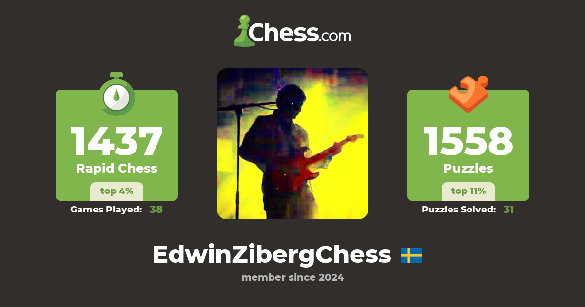 EdwinZibergChess - Chess Profile - Chess.com