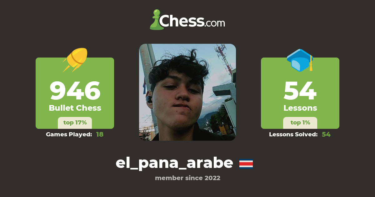 Jamal Shurbaji (el_pana_arabe) Chess Profile
