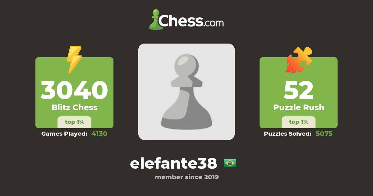 Hludowig on X: @chesscom Elefante38 / X