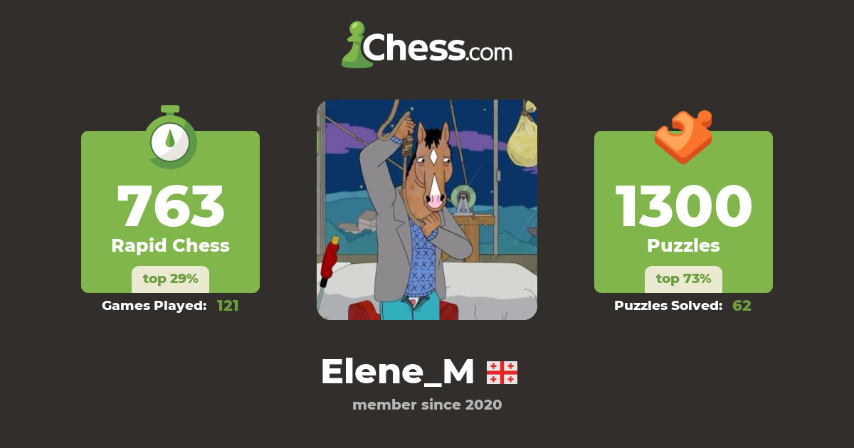 EleneMikadze (Elene_M) - Chess Profile - Chess.com