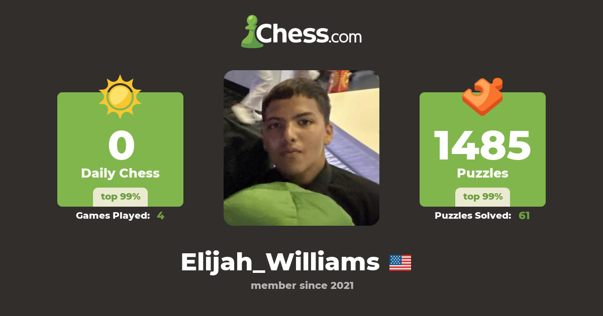 Elijah Williams (Elijah_Williams) Chess Profile