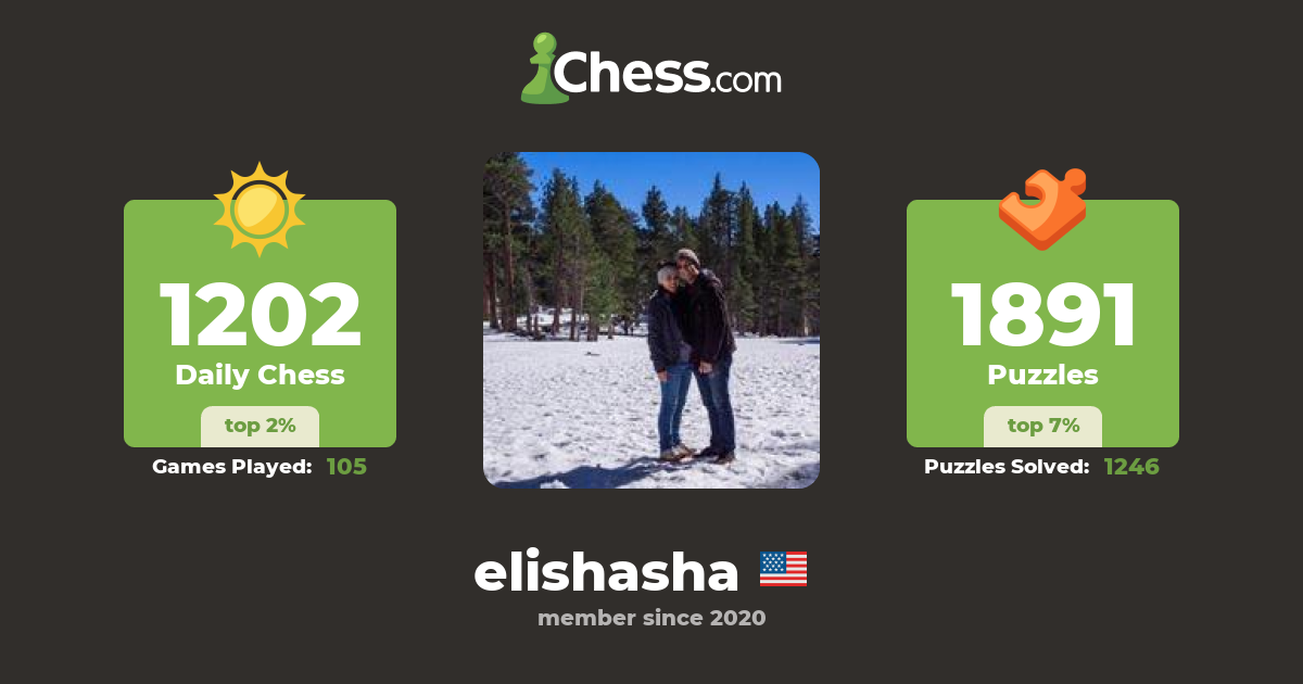 Elisha Jeynes (elishasha) - Chess Profile - Chess.com