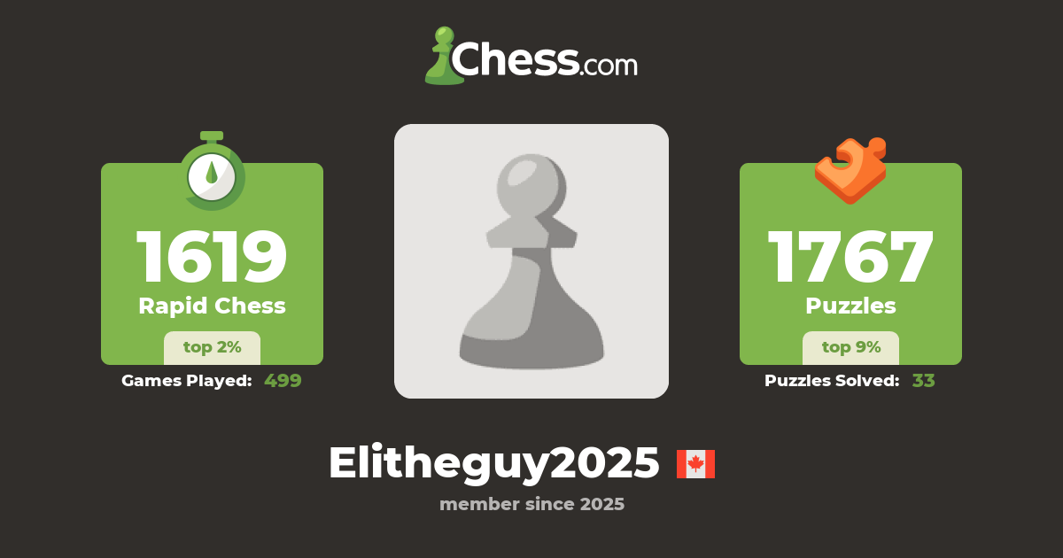 Elitheguy2025 - Chess Profile - Chess.com