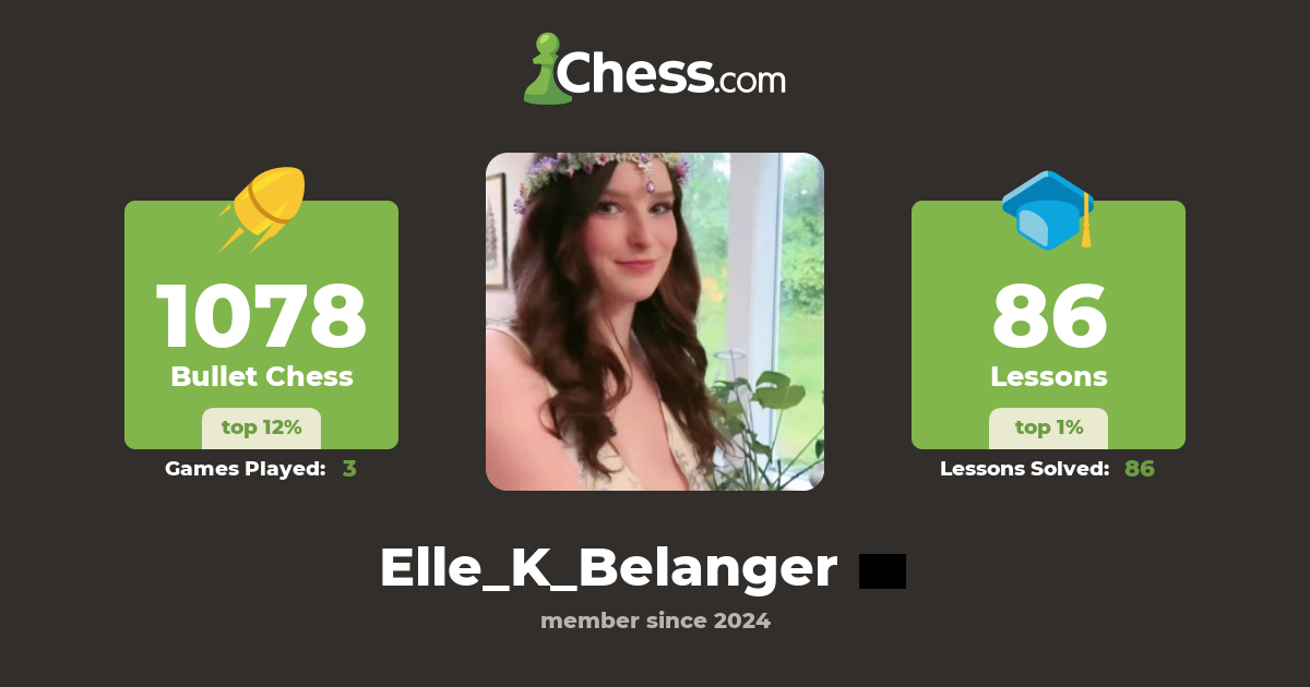 Elle Kelly Belanger (Elle_K_Belanger) Chess Profile