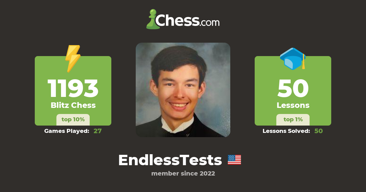 Travis Cruise (EndlessTests) - Chess Profile - Chess.com