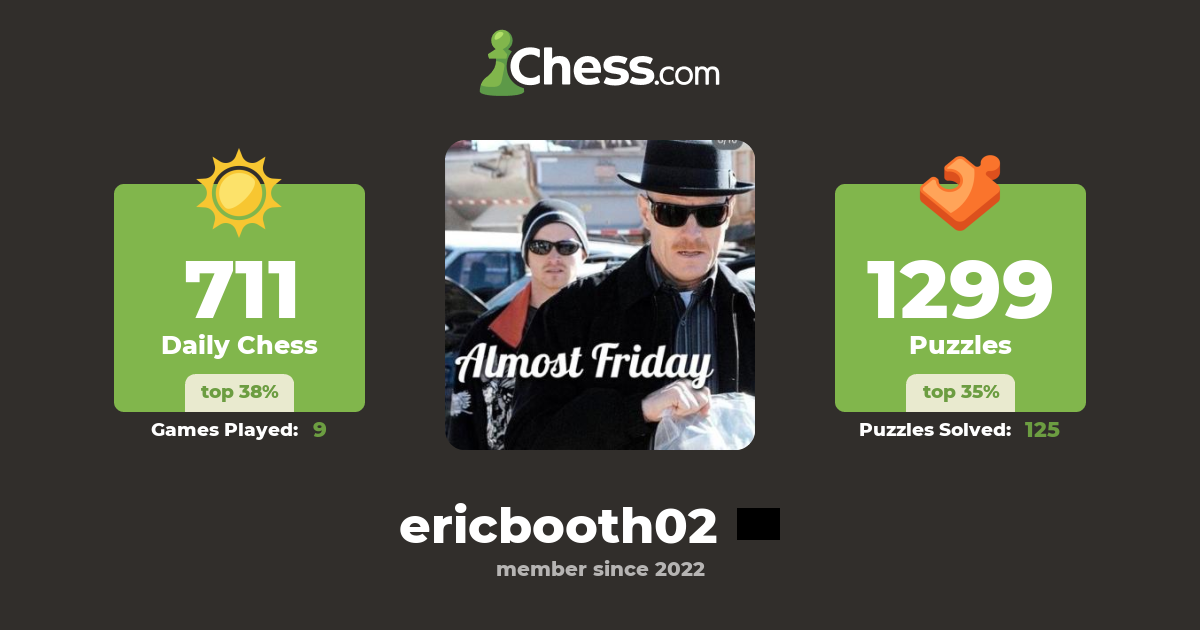 Cock And Ball Gambit (ericbooth02) - Chess Profile - Chess.com