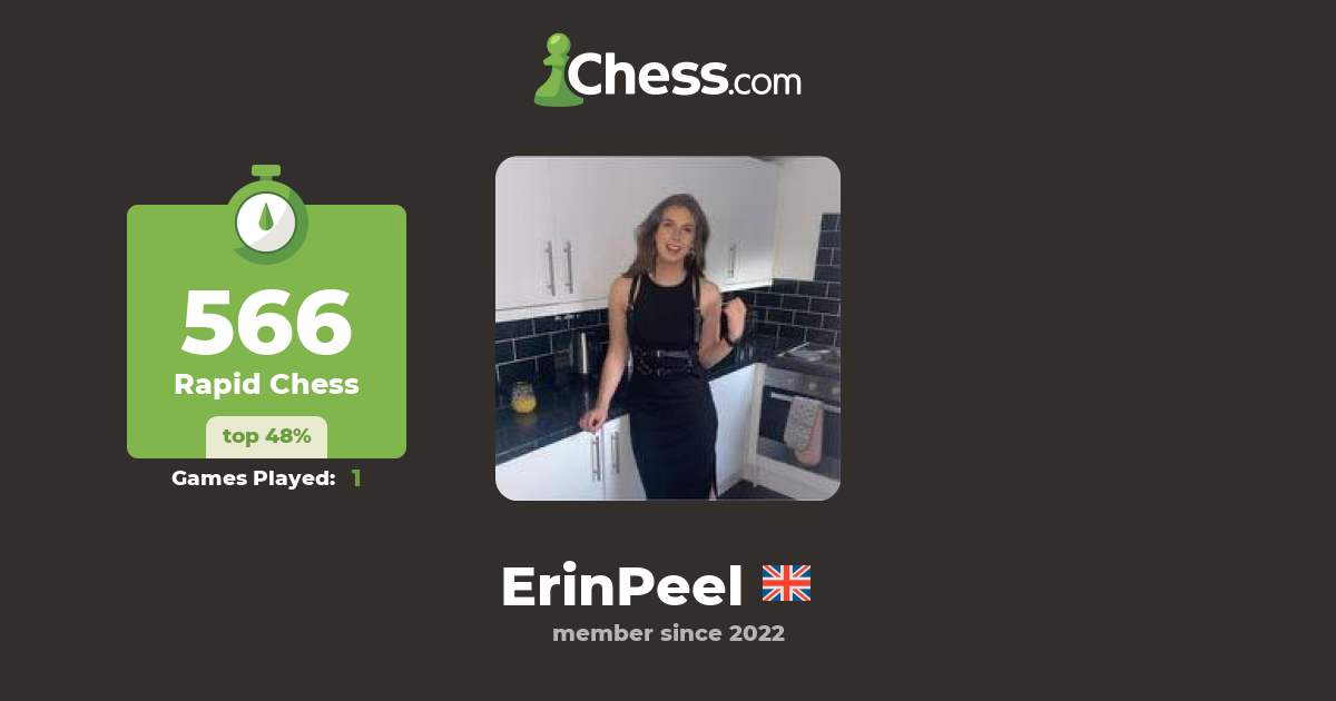 Erin Peel (ErinPeel) Chess Profile