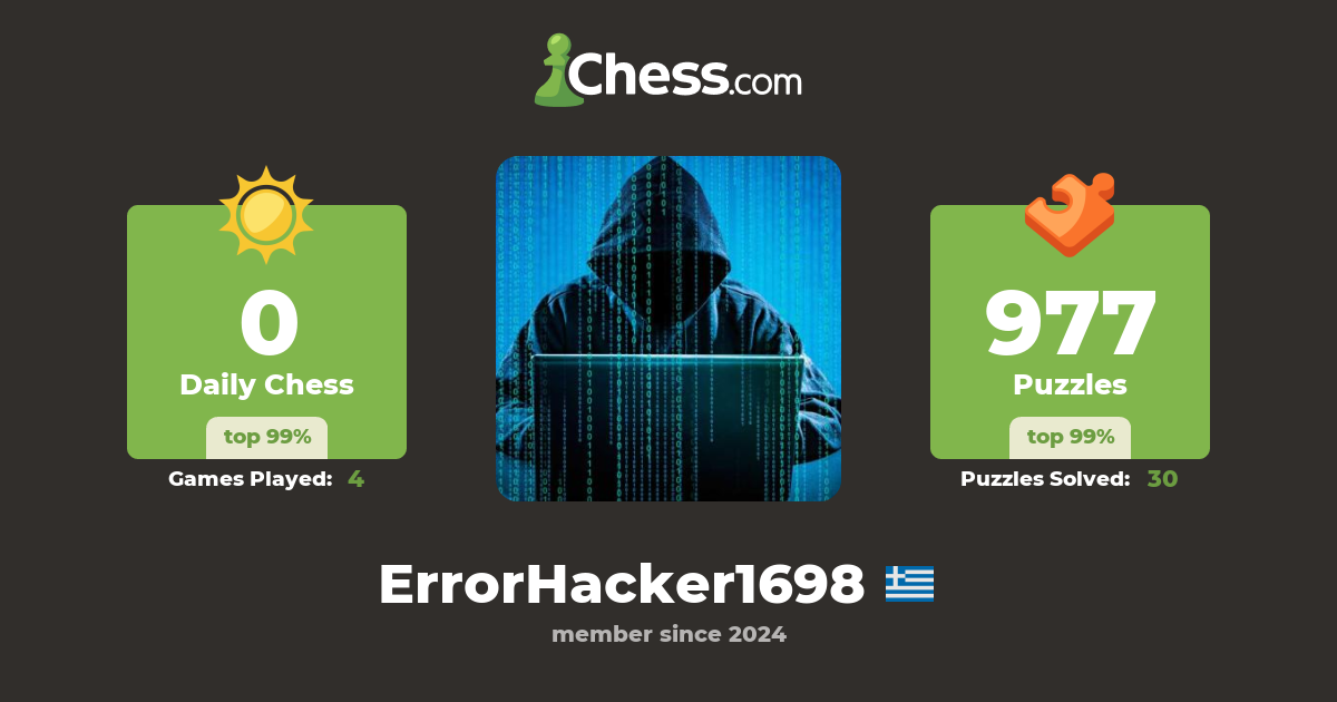 ErrorHacker1698 - Chess Profile - Chess.com