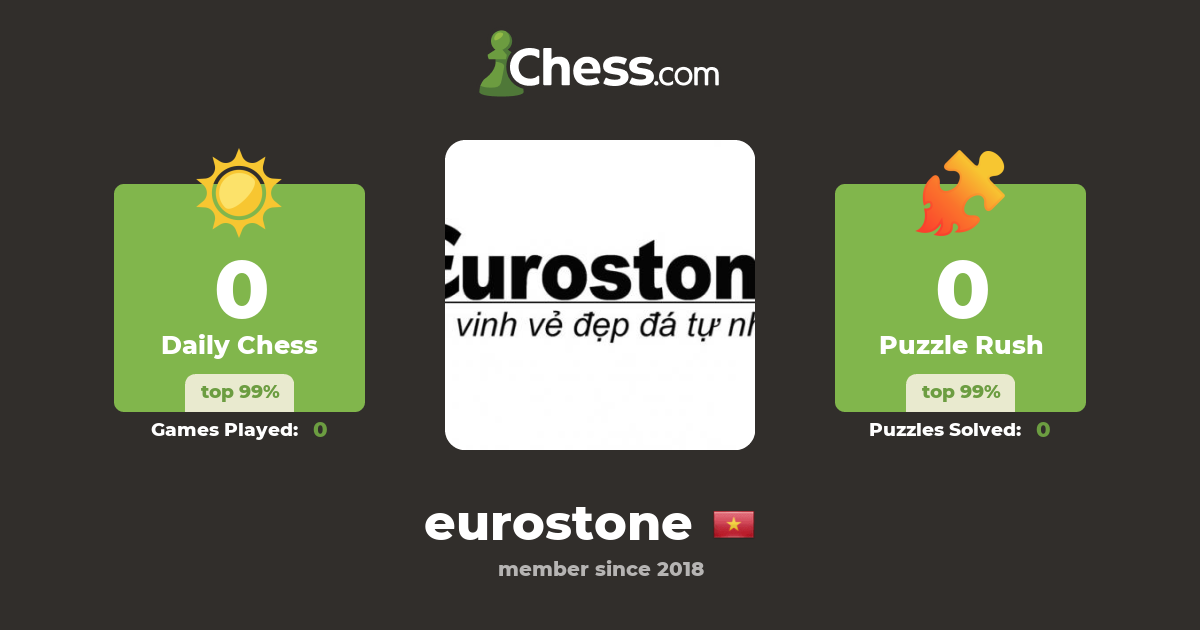 Eurostone - Công Ty Cổ Phần Đá Hoa Cương Châu Âu (eurostone) - Chess Profile