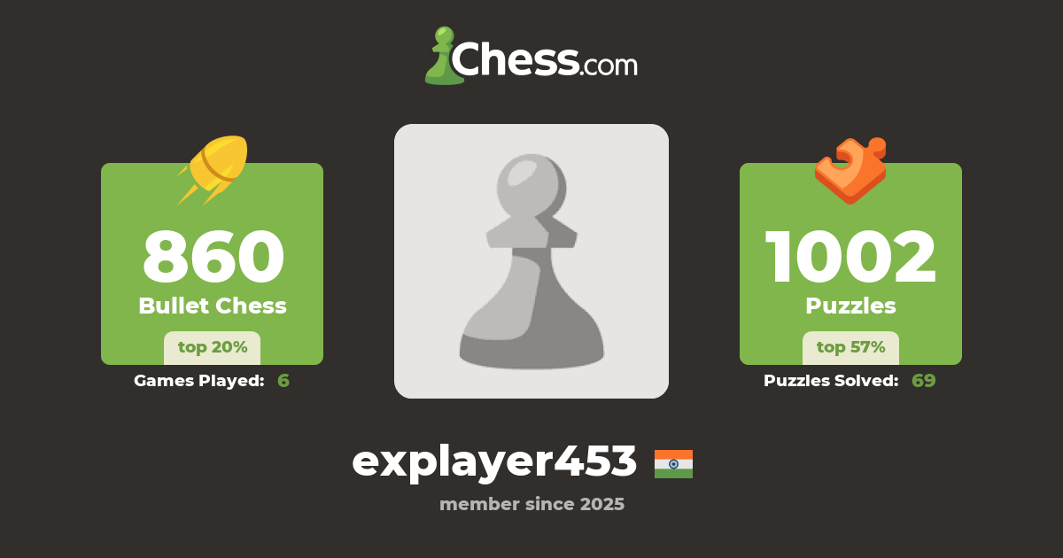 explayer453 - Chess Profile - Chess.com