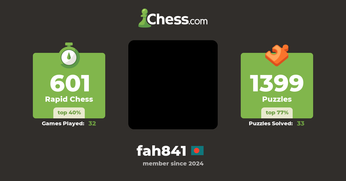 Code Practice (fah841) - Chess Profile - Chess.com