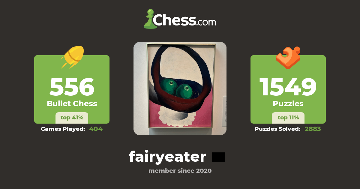 Nicolas Wilmington Fairyeater Chess Profile Chess