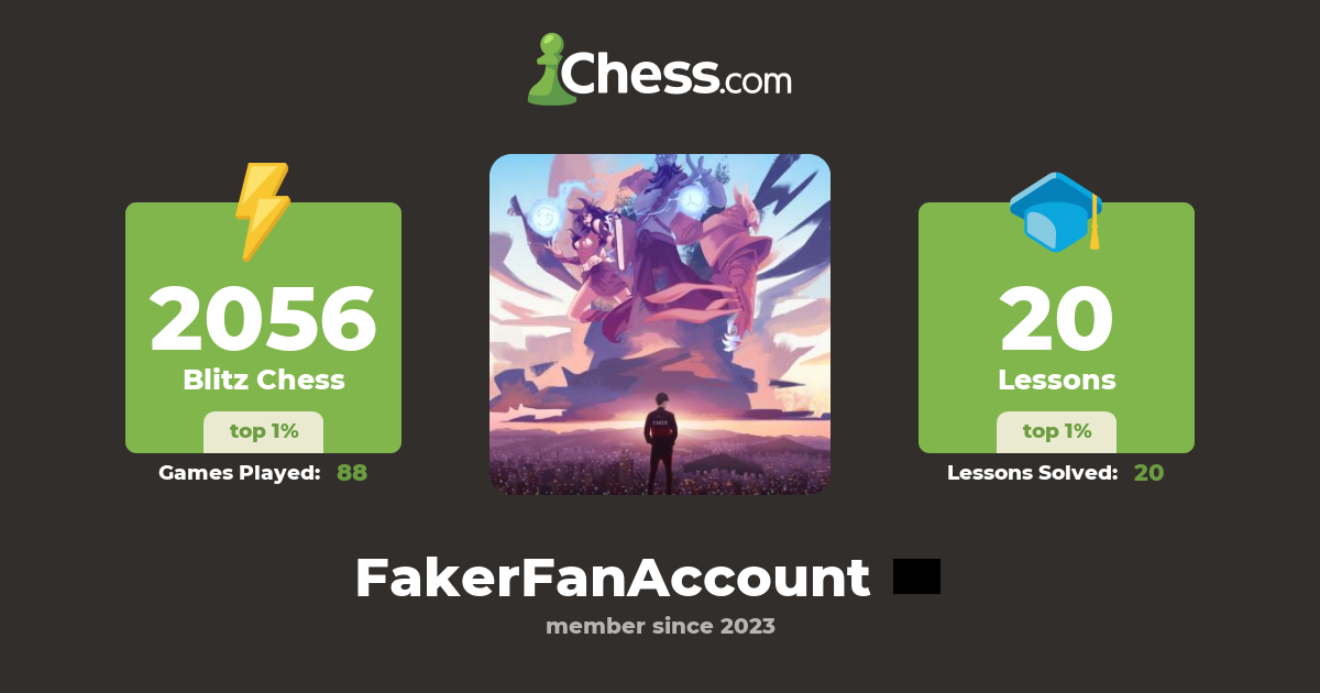 FakerFanAccount - Chess Profile - Chess.com