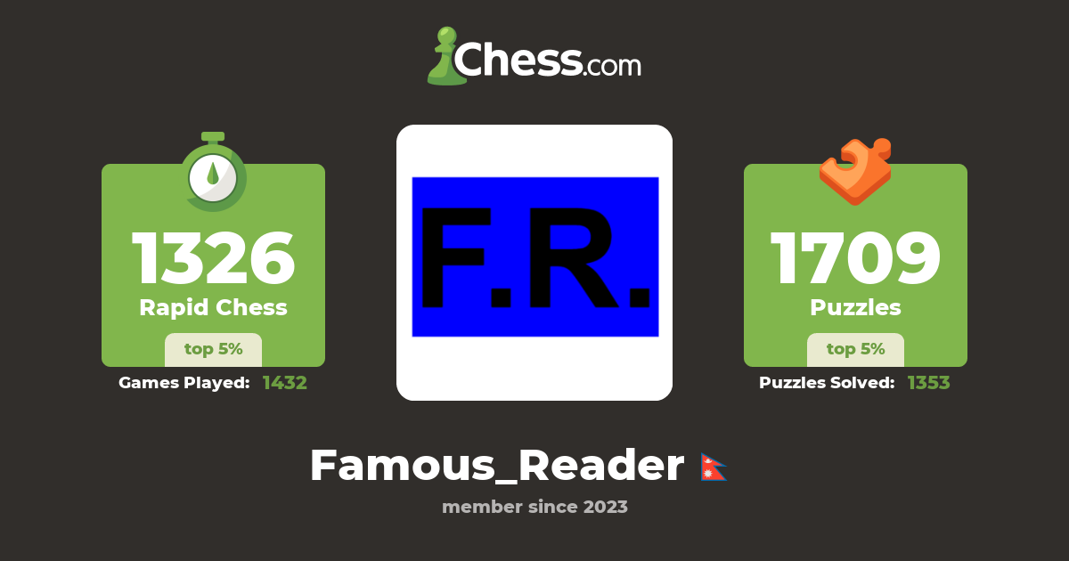 Famous Reader (Famous_Reader) Chess Profile