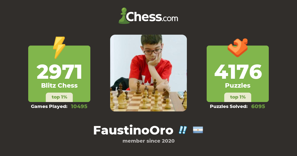 Faustino Oro: Young Chess Player Makes History! — Eightify