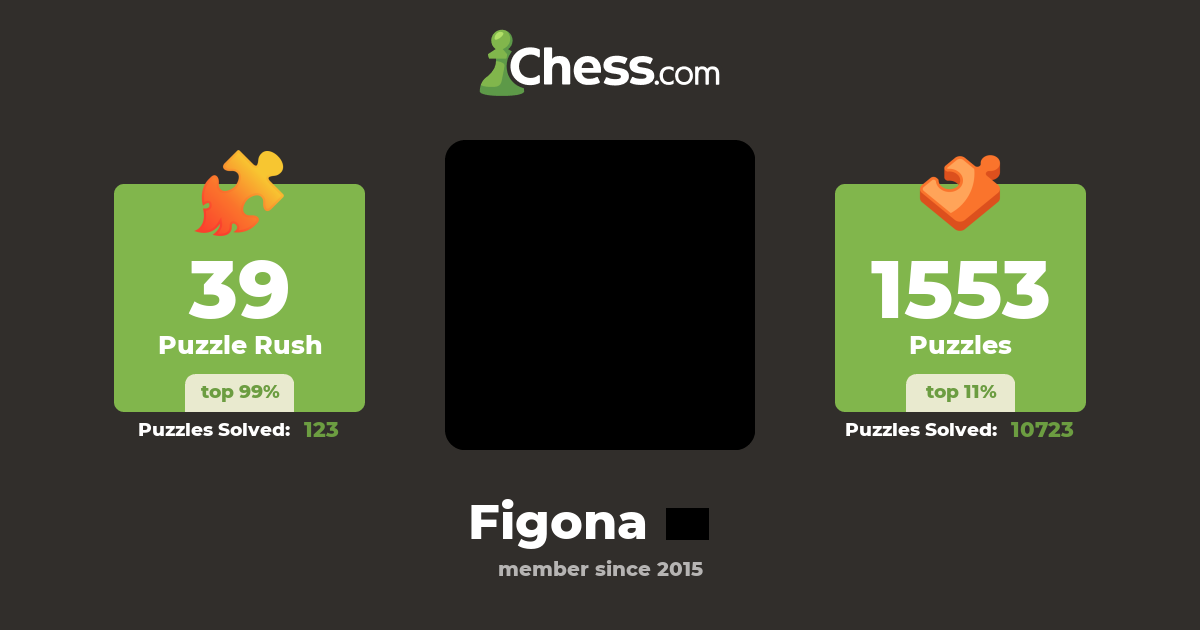 FIGONA MEANING IN ENGLISH intelligence overview